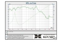 Excursion SX 10 D4