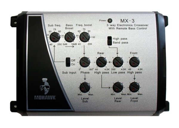 Mohawk MX-3