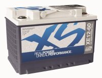 XS Power XE 12-60