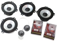 Andrian Audio A1 G 28 Doppel