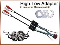 AIV Antennen Adapter - ISO Stecker - DIN Buchse