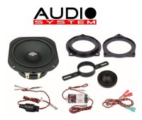 Audio System XFIT 80 BMW UNI EVO 2