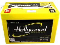 Hollywood SPV80 Batterie Dummy