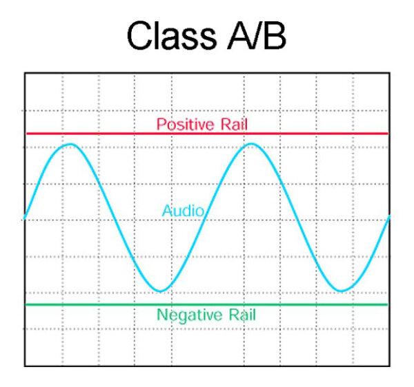 ETON MA 75.4 カー パワーアンプ 2個セット POWERBOX400.1M-V7 – E:S